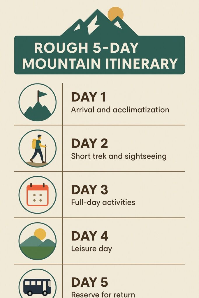 5 days rough itinerary